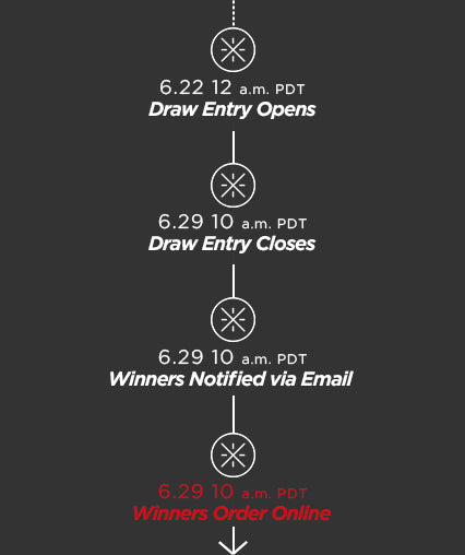 Draw-Timeline-4.jpg